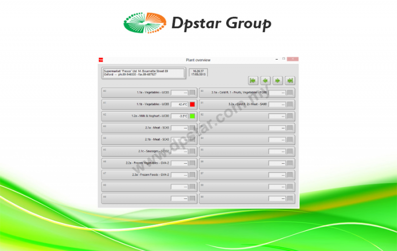 Monitoring, Logging And Programming Software - Lae Electronic TAB 5.0 Series