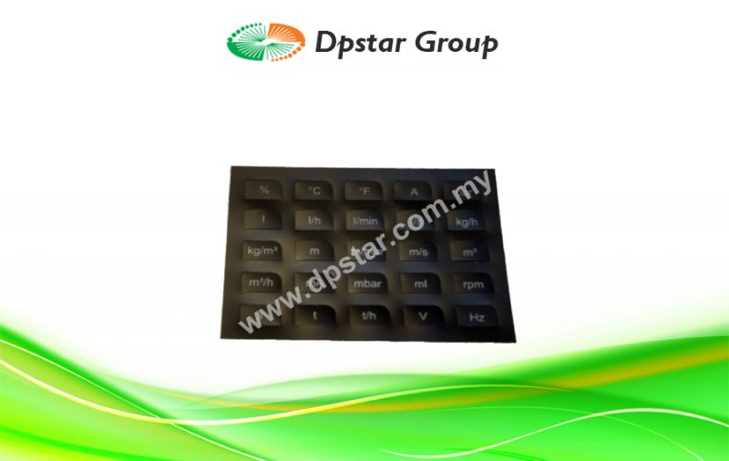 Label Sheet With Engineering Units - PR Electronics 7031