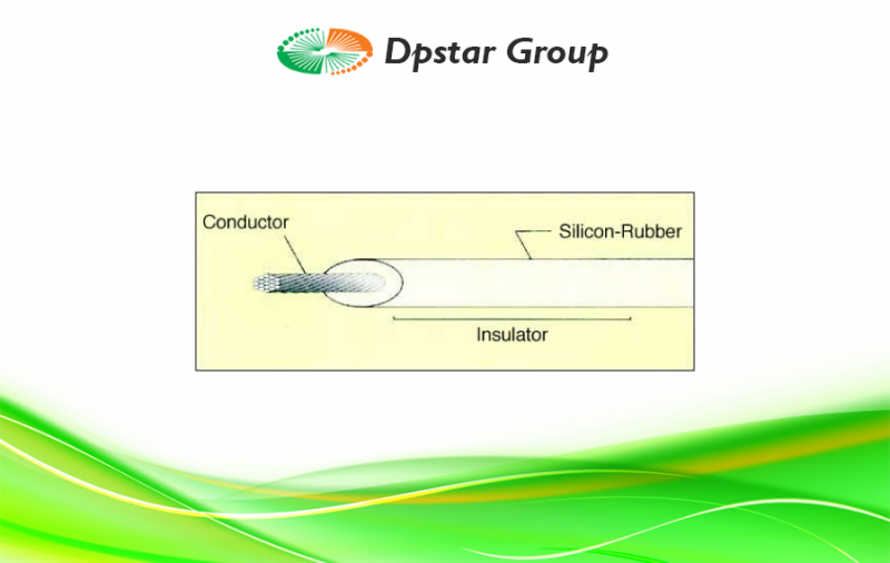 Silicone Rubber Insulated Cables - Ninomiya SR / R-LK