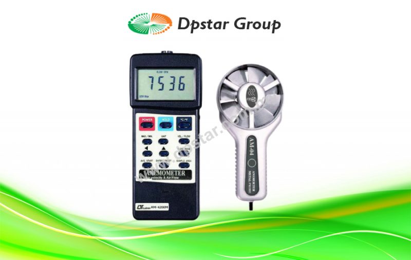 Anemometer, Metal Vane, Air Flow- Lutron AM-4206M