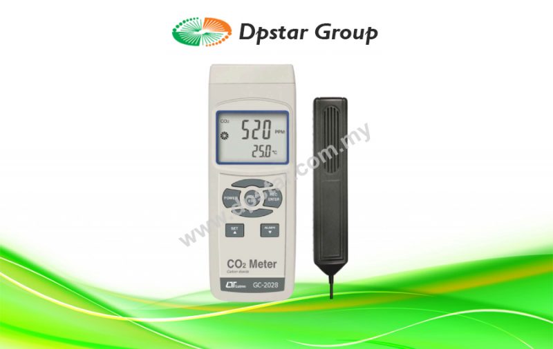CO2 (Carbon Dioxide) Meter – Lutron GC-2028