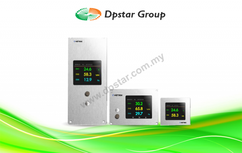 Vetrix Multi-Function Display Unit Transmitter
